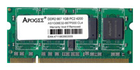 Chaintech DDRII 667 So-Dimm 1GB