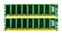 Transcend TS2GCQ7420