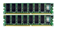 Transcend TS2GNE195