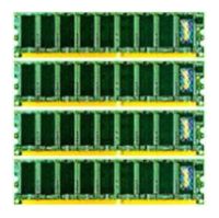 Transcend TS4GDL4600