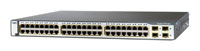 Cisco WS-C3750-48PS-S